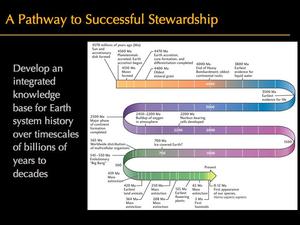 hodges slide 11
