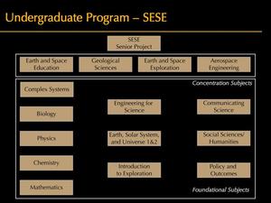 hodges slide 23