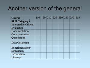 savina slide 22