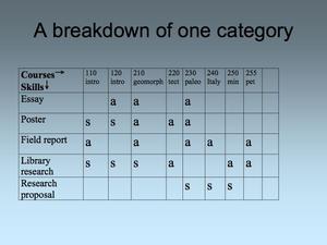 savina slide 23