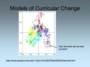 savina slide 6