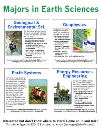 Recruitment poster for all 4 earth science majors at Stanford