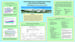future of science poster, campbell-stone