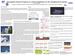 future of science poster, molders