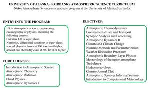 Curriculum for the atmospheric science program at UAF