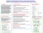Doser poster, 2007 workshop on preparing geoscience professionals