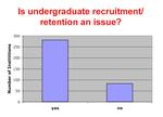Is undergrad recruit/retention an issue