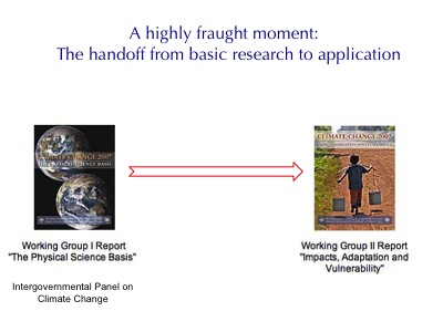 Difficulties of Interdisciplinarity:  IPCC 