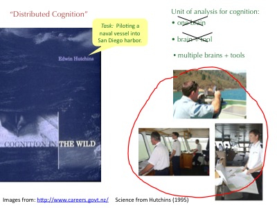 Distributed Cognition ppt slide