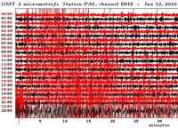 PAL record of Haiti Earthquake 