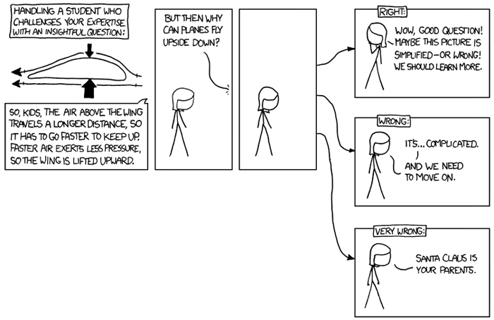 xkcd comic of teacher changing subject