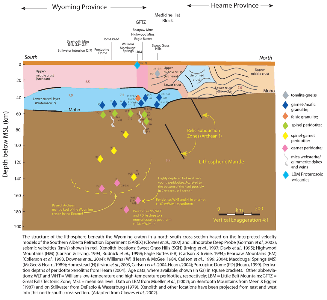 Craton JungleKey.fr Image 50