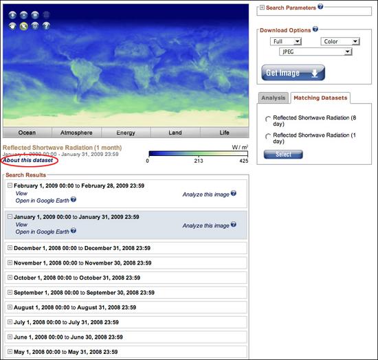 NEO radiation about dataset