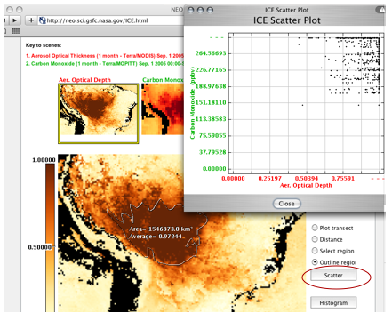 HI co HI AOT, Sep 2005  Scatter