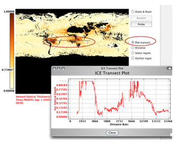 Transect tool in ICE, AOT data from NEO Sep 2005