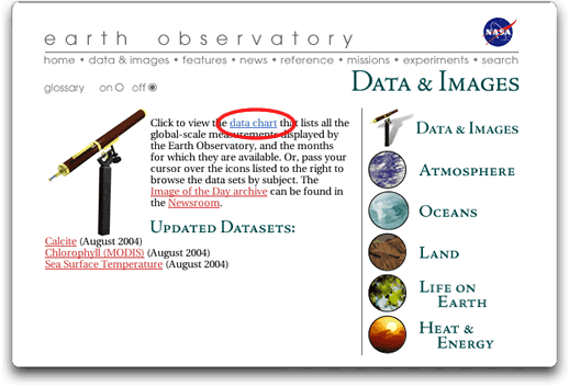 Data chart link location
