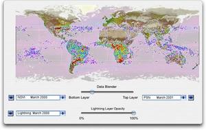 Custom Data Viewer