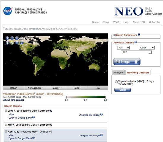 View NDVI