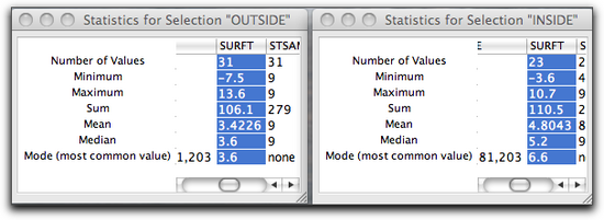 statistics windows only