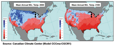 annual minimum temperatures