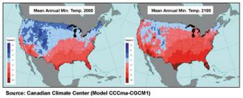 annual minimum temperatures