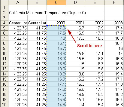 averaging the data step four