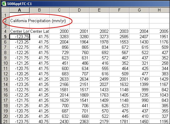 calif_precip