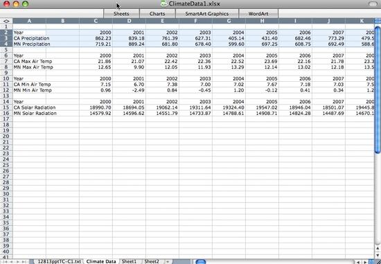 Chartselectdata