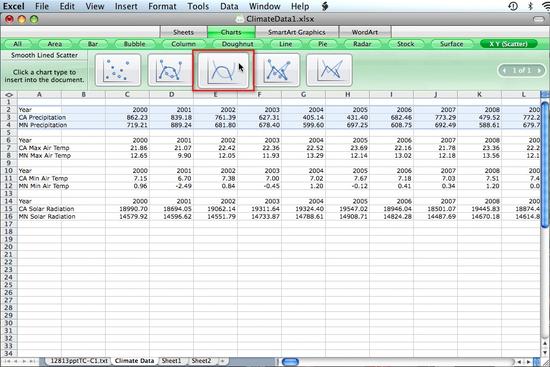 Chartsmoothline