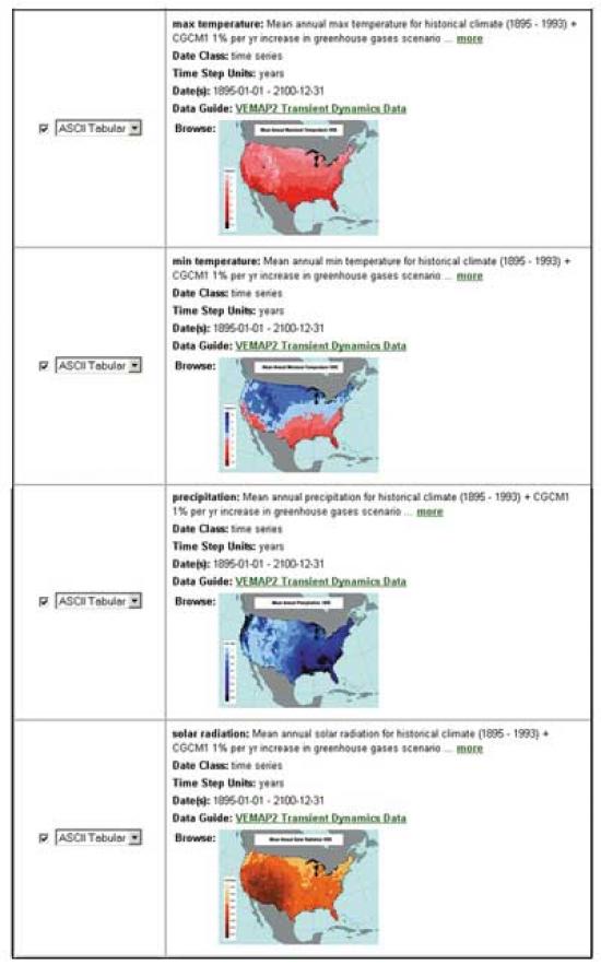 four climate holdings selected