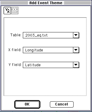 Add last year earthquakes using latlong coordinates