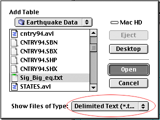 Add the significant and big earthquakes to the project as a table