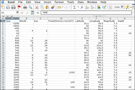 Inspect the data in Excel to check for misaligned data in columns