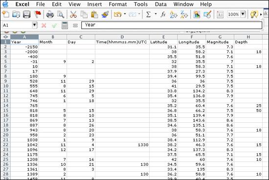 Inspect the data in Excel to check for misaligned data in columns