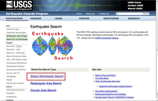 world wide search