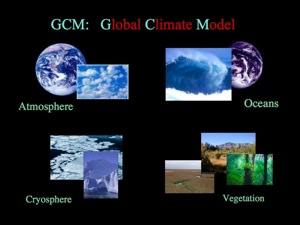 GCM components