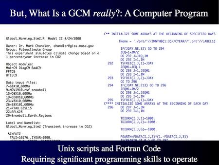 GCM computer codes