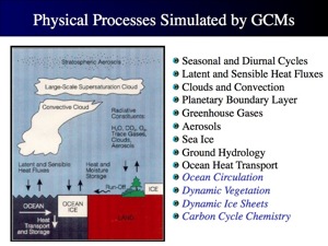 GCM physical processes