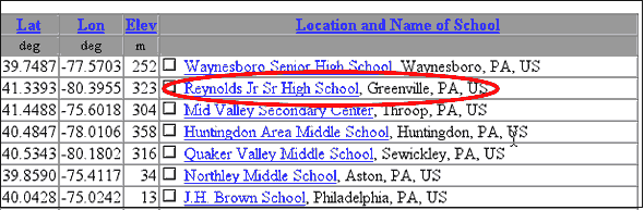 Link on the GLOBE Web site that leads to Reynolds Jr. Sr. High School