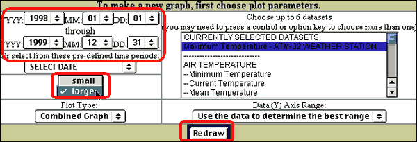 GLOBE tool for selecting parameters to display in a graph