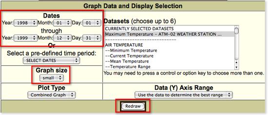 GLOBE tool for selecting parameters to display in a graph