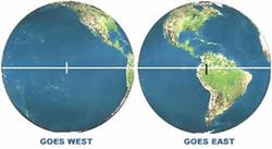 Images of Earth that show the points along the equator above which the GOES East 75 degrees and GOES west 135 degrees satellites are positioned.