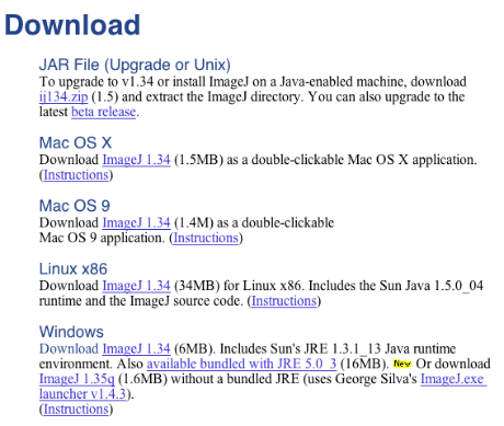 This image shows the Image j dowloads page.