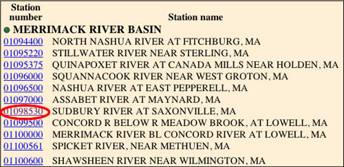 Web site area where specific stream is selected
