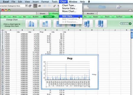 AddChartData