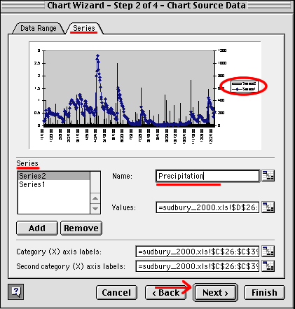 Window showing step two of four in the Excel chart wizard.
