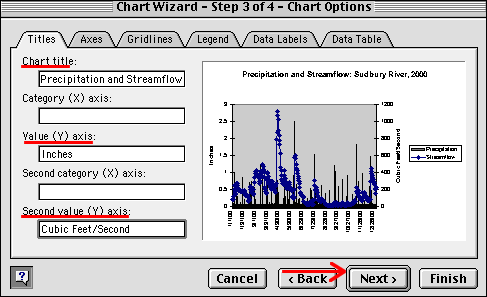 Window showing step three of four in the Excel chart wizard.