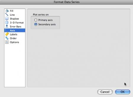 FormatDataSeries2