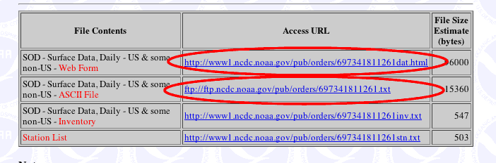 This image shows the web site with links to the data you have ordered.