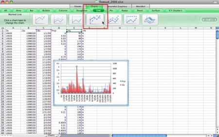 SelectLineChart